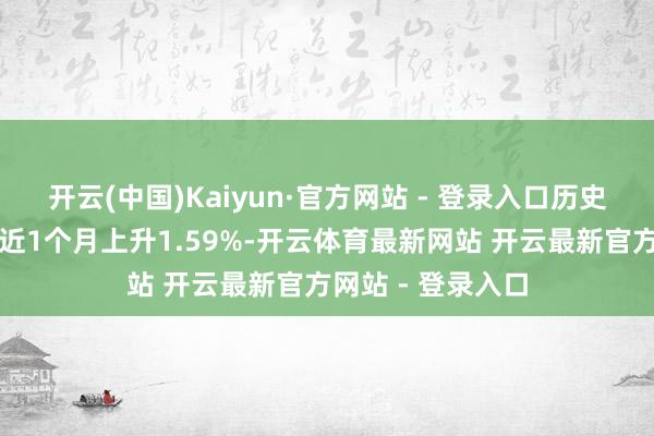 开云(中国)Kaiyun·官方网站 - 登录入口历史数据闪现该基金近1个月上升1.59%-开云体育最新网站 开云最新官方网站 - 登录入口