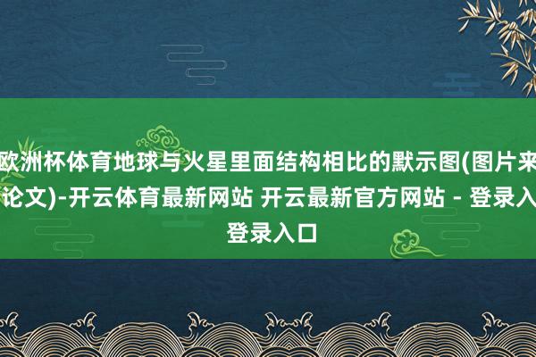 欧洲杯体育地球与火星里面结构相比的默示图(图片来自论文)-开云体育最新网站 开云最新官方网站 - 登录入口